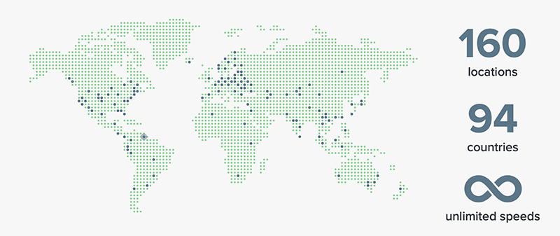 ExpressVPN Server Location